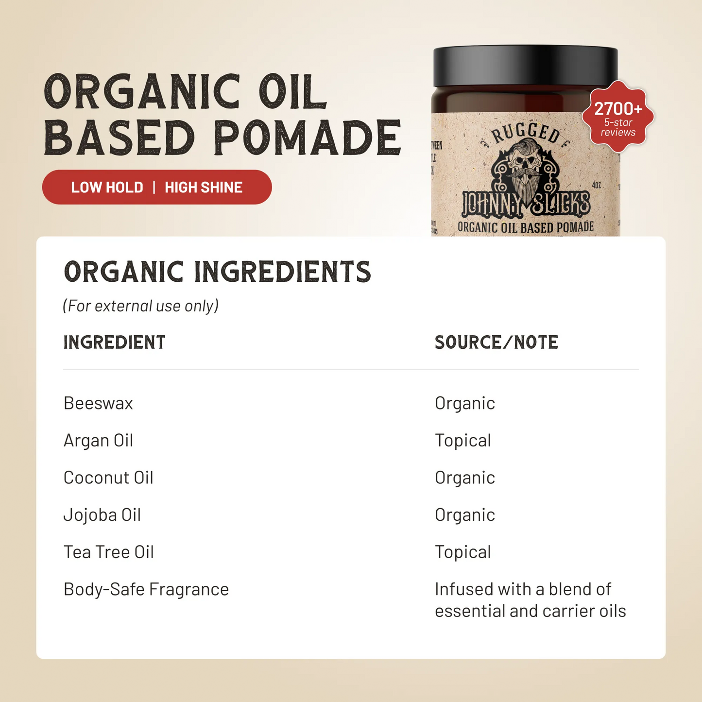 Organic Oil Based Pomade - 4oz - Johnny Slicks